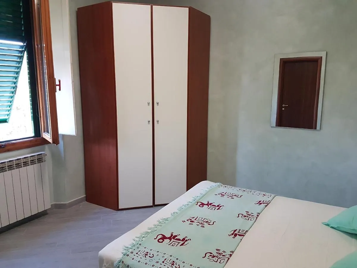 Piccolo Poggio Apartments 피렌체